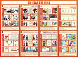 Стенд "Личная гигиена" - fgospostavki.ru - Томск