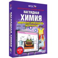 Наглядная химия. Химическое производство. Металлургия - fgospostavki.ru - Томск