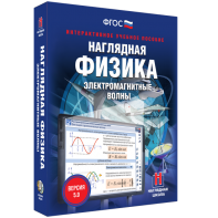 Наглядная физика. Электромагнитные волны - fgospostavki.ru - Томск