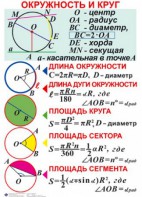 Комплект таблиц. Геометрия 7-11 класс - fgospostavki.ru - Томск
