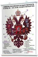 Плакаты по истории России для оформления кабинета. - fgospostavki.ru - Томск