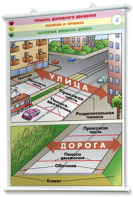 Плакаты по правилам дорожного движения. Для оформления кабинета. - fgospostavki.ru - Томск