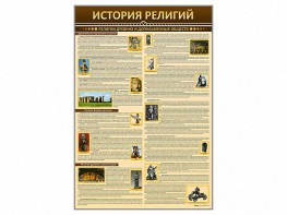 Стенды "История религий" - fgospostavki.ru - Томск