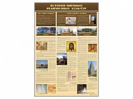 Стенд "История мировых религиозных культур" - fgospostavki.ru - Томск