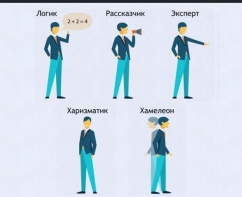 Интерактивные курсы. Русский язык 9 класс . Базовый. - fgospostavki.ru - Томск