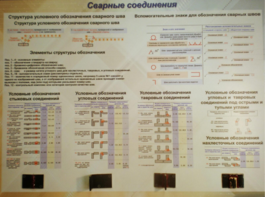 Планшет «Сварные соединения» - fgospostavki.ru - Томск