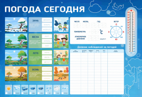 Стенд-уголок маркерный "Погода сегодня" - fgospostavki.ru - Томск