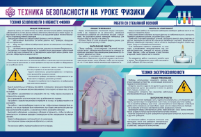 Стенд-уголок "Техника безопасности на уроках физики" - fgospostavki.ru - Томск
