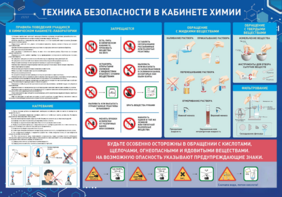 Стенд-уголок "Техника безопасности на уроках химии" - fgospostavki.ru - Томск