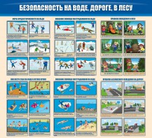 Стенд "Безопасность на воде, дороге, в лесу" - fgospostavki.ru - Томск