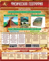 Стенд "Физическая география. Литосфера" Вариант 1 - fgospostavki.ru - Томск