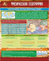 Стенд "Физическая география. Тектоника литосферных плит" - fgospostavki.ru - Томск