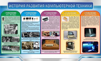 Стенд "История развития компьютерной техники" Вариант 2 - fgospostavki.ru - Томск
