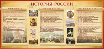 Стенд "История России" Вариант 2 - fgospostavki.ru - Томск