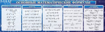 Стенд "Основные математические формулы" - fgospostavki.ru - Томск