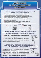 Стенд "Действия с десятичными дробями" - fgospostavki.ru - Томск