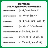 Стенд "Формулы сокращенного умножения" Вариант 2 - fgospostavki.ru - Томск