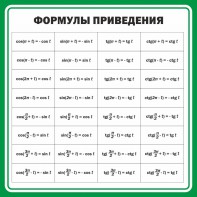 Стенд "Формулы приведения" - fgospostavki.ru - Томск