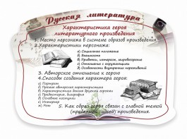 Стенд резной "Характеристика героя литературного произведения" - fgospostavki.ru - Томск