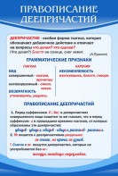 Стенд "Правописание деепричастий" - fgospostavki.ru - Томск