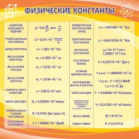 Стенд "Физические константы" - fgospostavki.ru - Томск