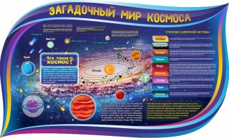 Стенд "Загадочный мир космоса" - fgospostavki.ru - Томск