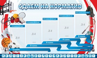 Стенд "Сдаем на норматив" Вариант 1 - fgospostavki.ru - Томск