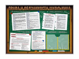 Стенд-уголок "Права и обязанности школьника" - fgospostavki.ru - Томск