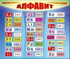 Стенд "Алфавит и транскрипционные знаки" - fgospostavki.ru - Томск