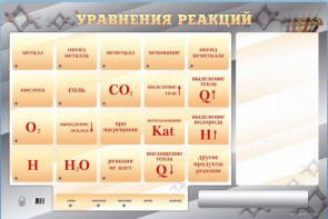 Светодинамический стенд "Уравнения реакций" с маркерными полями - fgospostavki.ru - Томск