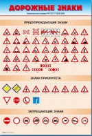 Стенды "Дорожные знаки № 1" - fgospostavki.ru - Томск