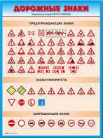 Стенды "Дорожные знаки № 4" - fgospostavki.ru - Томск