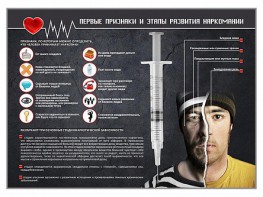 Стенд "Признаки и этапы развития наркомании" - fgospostavki.ru - Томск