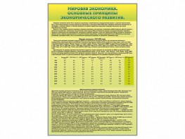 Стенды "Диаграммы и графики, отражающие статистические данные по экономике России и мира" - fgospostavki.ru - Томск