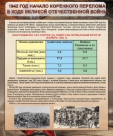 Стенд "1942 год. Начало перелома в ходе Великой Отечественной" - fgospostavki.ru - Томск