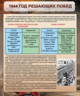 Стенд "1944 год решающих побед" - fgospostavki.ru - Томск