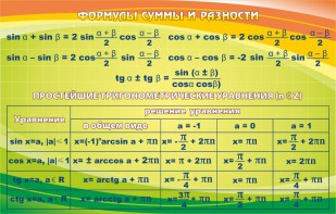 Стенд "Формулы суммы и разности" - fgospostavki.ru - Томск