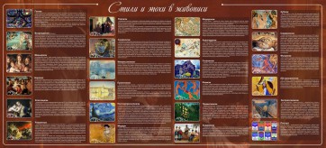 Стенд "Стили и эпохи в живописи" Вариант 2 - fgospostavki.ru - Томск