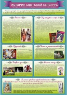 "История светской культуры" Вариант 2 - fgospostavki.ru - Томск