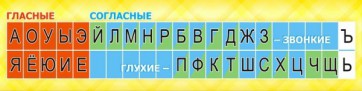 Стенд "Лента букв" - fgospostavki.ru - Томск