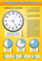 Стенд "Ориентируемся во времени" Вариант 2 - fgospostavki.ru - Томск
