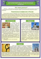 Стенд "История Мировых религий" - fgospostavki.ru - Томск