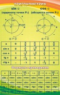 Стенд "Тригонометрия" Вариант 1 - fgospostavki.ru - Томск