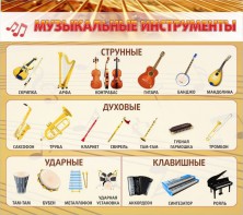 Стенд "Музыкальные инструменты" - fgospostavki.ru - Томск