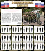 Стенд "Военная форма одежды (флаг РФ)" - fgospostavki.ru - Томск