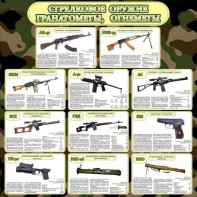 Стенд "Стрелковое оружие гранатометы, огнеметы" Вариант 1 - fgospostavki.ru - Томск