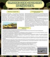 Стенд "Организация обороны государства" - fgospostavki.ru - Томск