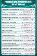 Стенд "Основные физические константы" - fgospostavki.ru - Томск