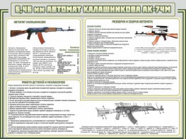 Стенд "Автомат Калашникова" - fgospostavki.ru - Томск