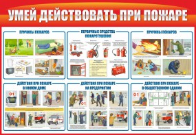 Стенд "Умей действовать при пожаре" - fgospostavki.ru - Томск